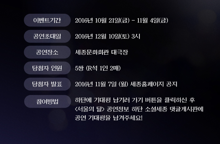 이벤트기간 2016년 10월 21일(금) - 11월 4일(금) 공연초대일 2016년 12월 10일(토) 3시 공연장소 세종문화회관 대극장 당첨자 인원 5쌍 (R석 1인 2매) 당첨자 발표 2016년 11월 7일 (월) 세종홈페이지 공지 참여방법 하단에 기대평 남기러 가기 버튼을 클릭하신 후 <서울의 달> 공연정보 하단 소셜세종 댓글게시판에 공연 기대평을 남겨주세요!