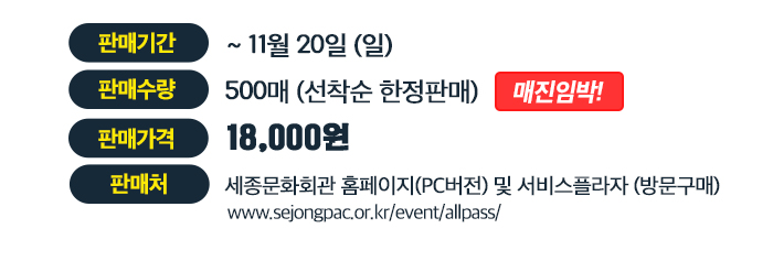 판매기간 ~ 11월 20일 일 팡캐수량 500매 선착순 한정판매 매진임박!! 판매가격 18,000원 판매처 세종문화회관 홈페이지(PC버전) 및 서비스 플라자(방문구매) www.sejongpac.or.kr/event/allpass/
