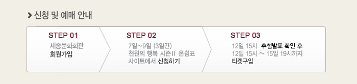 신청 및 예매 안내 step01 세종문화회관 회원가입 step02 7일~9일(3일간) 천원의 행복 시즌2 온쉼표 사이트에서 신청하기 step03 12일 15시 추첨발표 확인 후 12일 15시~15일 19시까지 티켓구입