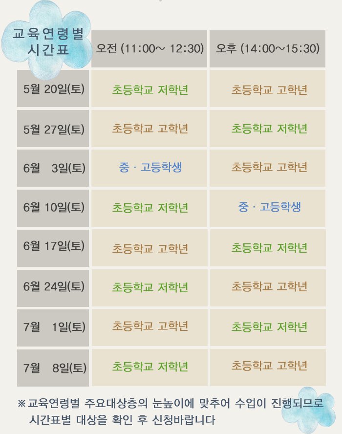 5월 20일(토)오전(11:00~12:30)초등학교 저학년 오후(14:00~15:30)초등학교 고학년 5월 27일(토)오전(11:00~12:30)초등학교 고학년 오후(14:00~15:30)초등학교 저학년 6월 03일(토)오전(11:00~12:30)중·고등학생 오후(14:00~15:30)초등학교 고학년 6월 10일(토)오전(11:00~12:30)초등학교 저학년 오후(14:00~15:30)중·고등학생 6월 17일(토)오전(11:00~12:30)초등학교 고학년 오후(14:00~15:30)초등학교 저학년 6월 24일(토)오전(11:00~12:30)초등학교 저학년 오후(14:00~15:30)초등학교 고학년 7월 01일(토)오전(11:00~12:30)초등학교 고학년 오후(14:00~15:30)초등학교 저학년 7월 08일(토)오전(11:00~12:30)초등학교 저학년 오후(14:00~15:30)초등학교 고학년	  