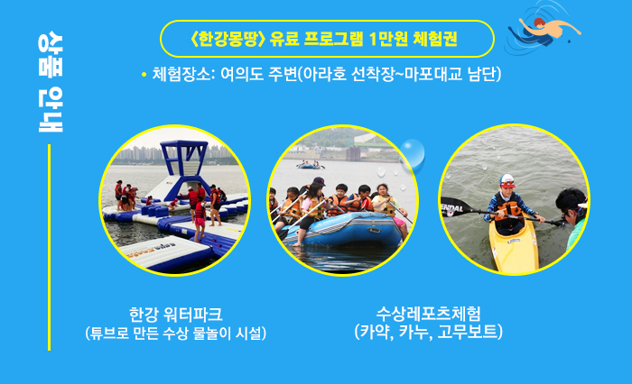 상품안내 <한강몽땅> 유료 프로그램 1만원 체험권 체험장소: 여의도 주변(아라호 선착장~마포대교 남단) 한강 워터파크 (튜브로 만든 수상 물놀이 시설) 수상레포츠체험 (카약, 카누, 고무보트) 