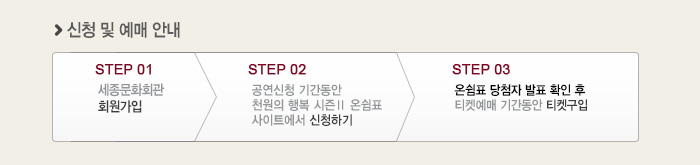 신청및예매안내 step01 세종문화회관 회원가입 step02 공연신청 기간동안 천원의 행복시즌2 온쉼표 사이트에서 신청하기 step03 온쉼표 당첨자발표 확인 후 티켓예매 기간동안 티켓구입