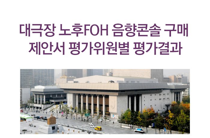 대극장 노후FOH 음향콘솔 구매 제안서 평가위원별 평가결과