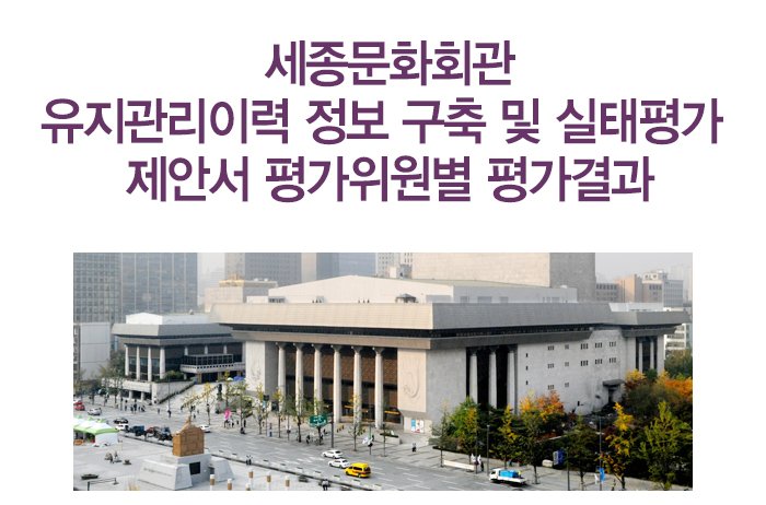 세종문화회관 유지관리이력 정보 구축 및 실태평가 제안서 평가위원별 평가결과 