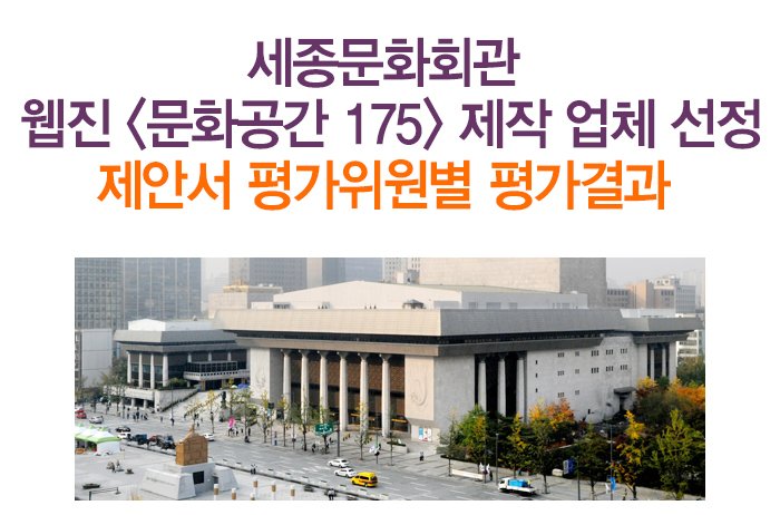 세종문화회관 웹진 <문화공간 175> 제작 업체 선정 제안서 평가위원별 평가결과 