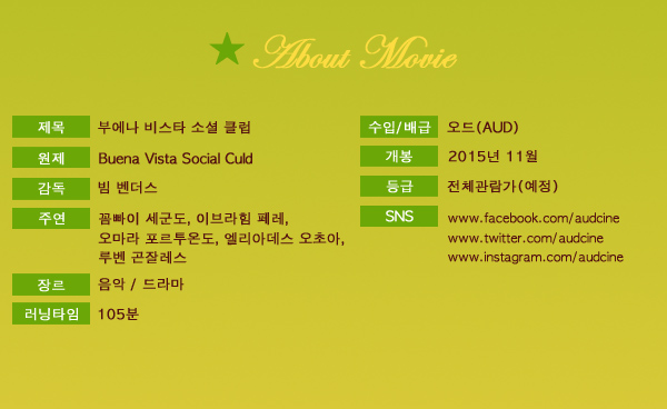 About Movie 제목 부에나 비스타 소셜 클럽 원제 Buena Vista Social Culd 감독 빈 벤더스 주연 꼼빠이 세군도, 이브라함 페레, 오마라 포르투온도, 엘리아데스 오초아, 루벤 곤잘레스 장르 음악/드라마 러닝타임 105분 수입/배급 오드(aud) 등급 전체관람가(예정) sns www.facebook.com/audcine www.twitter.com/audcine www.instagram.com/audcine