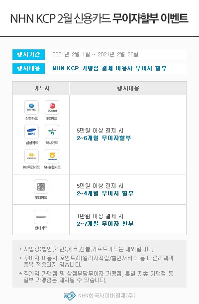 온라인대행가맹점 2~4개월 무이자 할부  - 롯데카드 - O 행사기간: 2021.02.01 ~ 2021.02.28 O 행사내용: 5만원 이상 결제시 2~4개월 무이자 할부    [Event 2] 온라인대행가맹점 2~6개월 무이자 할부  - 신한카드 - O 행사기간: 2021.02.01 ~ 2021.02.28 O 행사내용: 5만원 이상 결제시 2~6개월 무이자 할부  - 하나카드 - O 행사기간: 2021.02.01 ~ 2021.02.28 O 행사내용: 5만원 이상 결제시 2~6개월 무이자 할부  - NH농협카드 - O 행사기간: 2021.02.01 ~ 2021.02.28 O 행사내용: 5만원 이상 결제시 2~6개월 무이자 할부  - 비씨카드 - O 행사기간: 2021.02.01 ~ 2021.02.28 O 행사내용: 5만원 이상 결제시 2~6개월 무이자 할부  - 삼성카드 - O 행사기간: 2021.02.01 ~ 2021.02.28 O 행사내용: 5만원 이상 결제시 2~6개월 무이자 할부  - KB국민카드 - O 행사기간: 2021.02.01 ~ 2021.02.28 O 행사내용: 5만원 이상 결제시 2~6개월 무이자 할부    [Event 3] 온라인대행가맹점 2~7개월 무이자 할부  - 현대카드 - O 행사기간: 2021.02.01 ~ 2021.02.28 O 행사내용: 5만원 이상 결제시 2~7개월 무이자 할부 지원  ※ 일부 가맹점 1만원 이상 결제시 2~7개월 무이자 할부 지원 ※ 위의 행사 진행은 가맹점의 별도 작업 없이 무이자 적용이 가능합니다. ※ 이 무이자행사는 NHN KCP자체행사로 결제 시 일반으로 표기되나,  결제대금 청구 시 할부수수료가 청구되지 않습니다. ※ 이 행사는 NHN KCP 대행가맹점에 한해 적용되며 오프라인티켓, 모바일PG , 카드사 직접가맹점, 체크카드, 법인카드 등은 행사대상에서 제외됩니다.  ※ 기존에 무이자설정이 되어 있는 업체는 무이자설정을 종료해야 가맹점으로 무이자수수료가 부과되지 않으니 꼭 확인하시기 바랍니다.