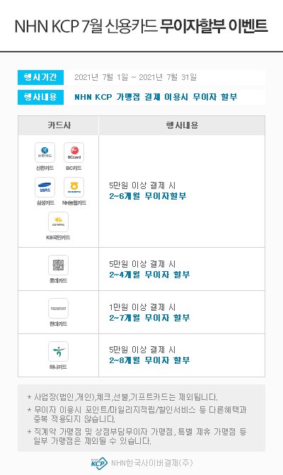 7월 카드사 부분무이자/무이자 할부 이벤트 안내  2021년도 07월 부분 무이자 행사 안내 드립니다. ▦ 행사기간 : 2021.07.01 ~ 2021.07.31▦ 행사내용 : 5만원 이상 결제시 부분 무이자 할부▦ 행사대상 : NHN KCP 온라인 대행가맹점 및 PAYCO 온라인 결제 이용 고객 [Event 1] 온라인대행가맹점 2~4개월 무이자 할부 - 롯데카드 -O 행사기간: 2021.07.01 ~ 2021.07.31O 행사내용: 5만원 이상 결제시 2~4개월 무이자 할부[Event 2] 온라인대행가맹점 2~6개월 무이자 할부 - 신한카드 -O 행사기간: 2021.07.01 ~ 2021.07.31O 행사내용: 5만원 이상 결제시 2~6개월 무이자 할부- NH농협카드 -O 행사기간: 2021.07.01 ~ 2021.07.31O 행사내용: 5만원 이상 결제시 2~6개월 무이자 할부- 비씨카드 -O 행사기간: 2021.07.01 ~ 2021.07.31O 행사내용: 5만원 이상 결제시 2~6개월 무이자 할부- 삼성카드 -O 행사기간: 2021.07.01 ~ 2021.07.31O 행사내용: 5만원 이상 결제시 2~6개월 무이자 할부- KB국민카드 -O 행사기간: 2021.07.01 ~ 2021.07.31O 행사내용: 5만원 이상 결제시 2~6개월 무이자 할부[Event 3] 온라인대행가맹점 2~7개월 무이자 할부 - 현대카드 -O 행사기간: 2021.07.01 ~ 2021.07.31O 행사내용: 5만원 이상 결제시 2~7개월 무이자 할부 지원 ※ 일부 가맹점 1만원 이상 결제시 2~7개월 무이자 할부 지원 [Event 4] 온라인대행가맹점 2~8개월 무이자 할부 - 하나카드 -O 행사기간: 2021.07.01 ~ 2021.07.31O 행사내용: 5만원 이상 결제시 2~8개월 무이자 할부[Event 5] 부분 무이자 특별 프로모션 - 하나카드 –O 행사기간: 2021.07.01 ~ 2021.07.31O 행사내용- 10개월 : 1~3회차 수수료 고객부담- 12개월 : 1~4회차 수수료 고객부담* 잔여회차 하나카드 부담 - 우리카드 –O 행사기간: 2021.07.01 ~ 2021.07.31O 행사내용- 10개월 : 1~3회차 수수료 고객부담- 12개월 : 1~4회차 수수료 고객부담* 잔여회차 우리카드 부담 - 국민카드 –O 행사기간: 2021.07.01 ~ 2021.07.31O 행사내용- 10개월 : 1~3회차 수수료 고객부담- 12개월 : 1~4회차 수수료 고객부담* 잔여회차 국민카드 부담 - 비씨카드 –O 행사기간: 2021.07.01 ~ 2021.07.31O 행사내용- 10개월 : 1~3회차 수수료 고객부담- 12개월 : 1~4회차 수수료 고객부담* 잔여회차 비씨카드 부담 - NH농협카드 –O 행사기간: 2021.07.01 ~ 2021.07.31O 행사내용- 10개월 : 1~3회차 수수료 고객부담- 12개월 : 1~4회차 수수료 고객부담* 잔여회차 NH농협카드 부담 - 신한카드 –O 행사기간: 2021.07.01 ~ 2021.07.31O 행사내용- 10개월 : 1~4회차 수수료 고객부담- 12개월 : 1~5회차 수수료 고객부담* 잔여회차 신한카드 부담 - 삼성카드 –O 행사기간: 2021.07.01 ~ 2021.07.31O 행사내용- 10개월 : 1~4회차 수수료 고객부담 - 12개월 : 1~5회차 수수료 고객부담* 잔여회차 삼성카드 부담 [Event 6] ARS사전등록 무이자 할부 이벤트 - 비씨카드 -- 7~12개월 ARS 사전등록 부분 무이자 할부* 7~10개월 : 1~2회차 수수료 고객부담* 11~12개월 : 1~3회차 수수료 고객부담( 잔여회차 비씨카드 부담 )- 이벤트 내용 : 비씨카드 회원 중 ARS 신청 고객에 한하여 이벤트 적용- ARS 신청방법 : 비씨카드 ARS신청번호 1899-5772로 전화연결 후 ARS안내에 따라 정보 입력하여 신청 완료- 적용시점 : ARS 등록 이후 거래부터 2021년 07월 31일까지 적용 가능 - NH농협카드 -- 7~12개월 ARS 사전등록 부분 무이자 할부* 7~10개월 : 1~2회차 수수료 고객부담* 11~12개월 : 1~3회차 수수료 고객부담( 잔여회차 NH농협카드 부담 )- 이벤트 내용 : NH농협카드 사용 고객중 ARS 신청고객에 한하여 이벤트 적용- ARS 신청방법 : NH농협카드 ARS신청번호 1644-2009로 전화연결 후 ARS안내에 따라 정보 입력하여 신청 완료- 적용시점 : ARS 등록 이후 거래부터 2021년 07월 31일까지 적용 가능※ ARS사전등록 무이자할부 이벤트는 결제소비자가 직접 ARS 전화 (비씨카드:1899-5772, NH농협카드:1644-2009로 전화 연결하여 ARS 안내에 따라 사전등록후 이벤트 이용이 가능합니다.) ※ 위의 행사 진행은 가맹점의 별도 작업없이 무이자 적용이 가능합니다.※ 이 무이자행사는 NHN KCP자체행사로 결제시 일반으로 표기되나, 결제대금 청구시 할부수수료가 청구되지 않습니다.※ 이 행사는 NHN KCP 대행가맹점에 한해 적용되며 오프라인티켓, 카드사 직접가맹점, 체크카드, 법인카드 등은 행사대상에서 제외됩니다.※ 기존에 무이자설정이 되어 있는 업체는 무이자설정을 종료해야 가맹점으로 무이자수수료가 부과되지 않으니 꼭 확인하시기 바랍니다.