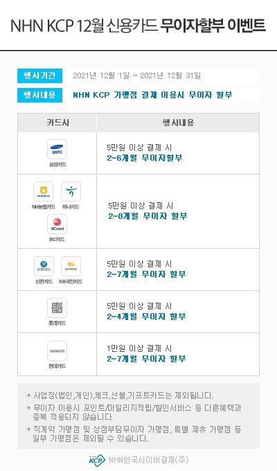 NHN KCP 12월 신용카드 무이자 할부 이벤트 행사기간 2021년 12월1일~2021년 12월31일 삼성카드 5만원이상 결제시 2~6개월 무이자할부 NH농협카드 하나카드 BC카드 5만원이상 결제시 2~8개월 무이자할부 신한카드 KB국민카드 5만원이상 결제시 2~4개월 무이자할부 현대카드 1만원이상결제시 2~7개월 무이자할부