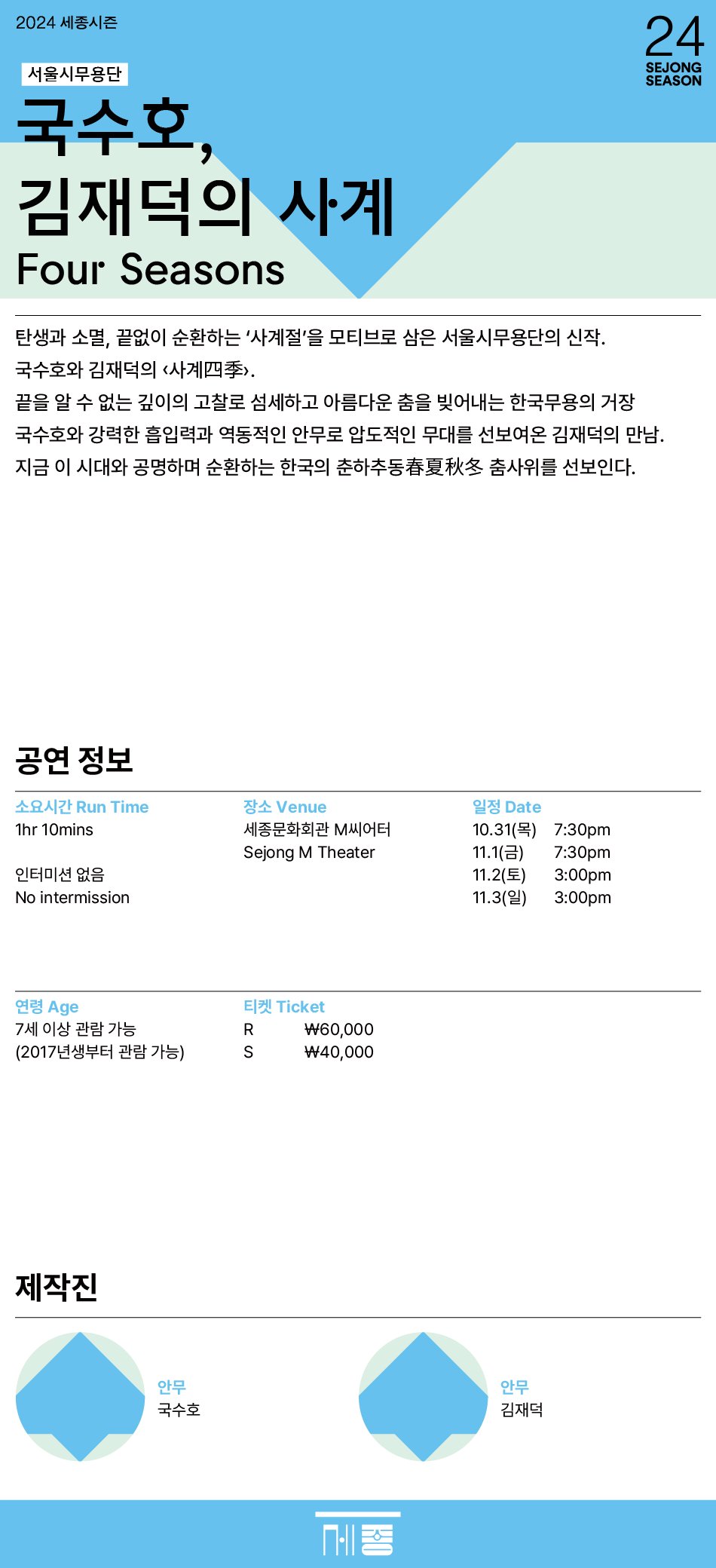 서울시무용단
국수호, 김재덕의 사계
Four Seasons
탄생과 소멸, 끝없이 순환하는 '사계절'을 모티브로 삼은 서울시무용단의 신작. 국수호와 김재덕의 <사계四季？.
SEJONG SEASON
끝을 알 수 없는 깊이의 고찰로 섬세하고 아름다운 춤을 빚어내는 한국무용의 거장 국수호와 강력한 흡입력과 역동적인 안무로 압도적인 무대를 선보여온 김재덕의 만남.
지금 이 시대와 공명하며 순환하는 한국의 춘하추동春夏秋冬 춤사위를 선보인다. 공연 정보
소요시간 Run Time
1hr 10mins
인터미션 없음
No intermission 장소 Venue
세종문화회관 M씨어터
Sejong M Theater 일정 Date
10.31(목)
7:30pm
11.1(금)
7:30pm
11.2(토)
3:00pm
11.3(일)
3:00pm 연령 Age 7세 이상 관람 가능
(2017년생부터 관람 가능) 티켓 Ticket
R\60,000 S\40,000 제작진 안무 국수호 안무 김재덕