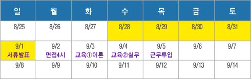 일 월 화 수 목 금 토 8/25 8/26 8/27 8/28 8/29 8/30 8/31 9/1 서류발표 9/2 면접4시 9/3 교육1이론 9/4 교육2실무 9/5 근무투입 9/6 9/7 9/8 9/9 9/10 9/11 9/12 9/13 9/14